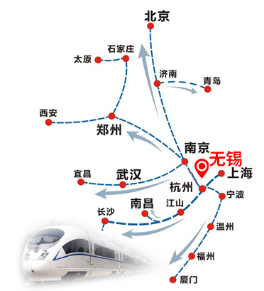 high speed rail